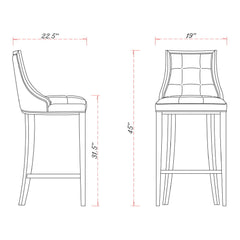 Fifth Avenue - Stool