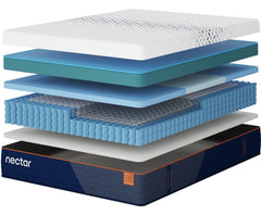 Nectar Ultra Hybrid - Mattress - Fabric