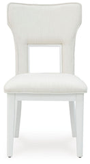 Chalanna - Dining Upholstered Side Chair (Set of 2) - White