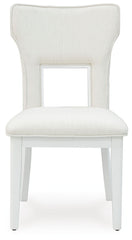 Chalanna - White - Dining Upholstered Side Chair (Set of 2)