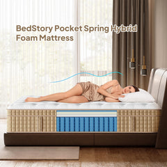 14" Hybrid Mattress With Innerspring & Gel Memory Foam
