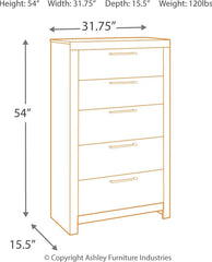 Derekson - Youth Panel Bedroom Set