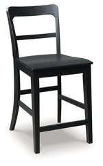 Greddinton Counter Height Barstool (Set of 2)
