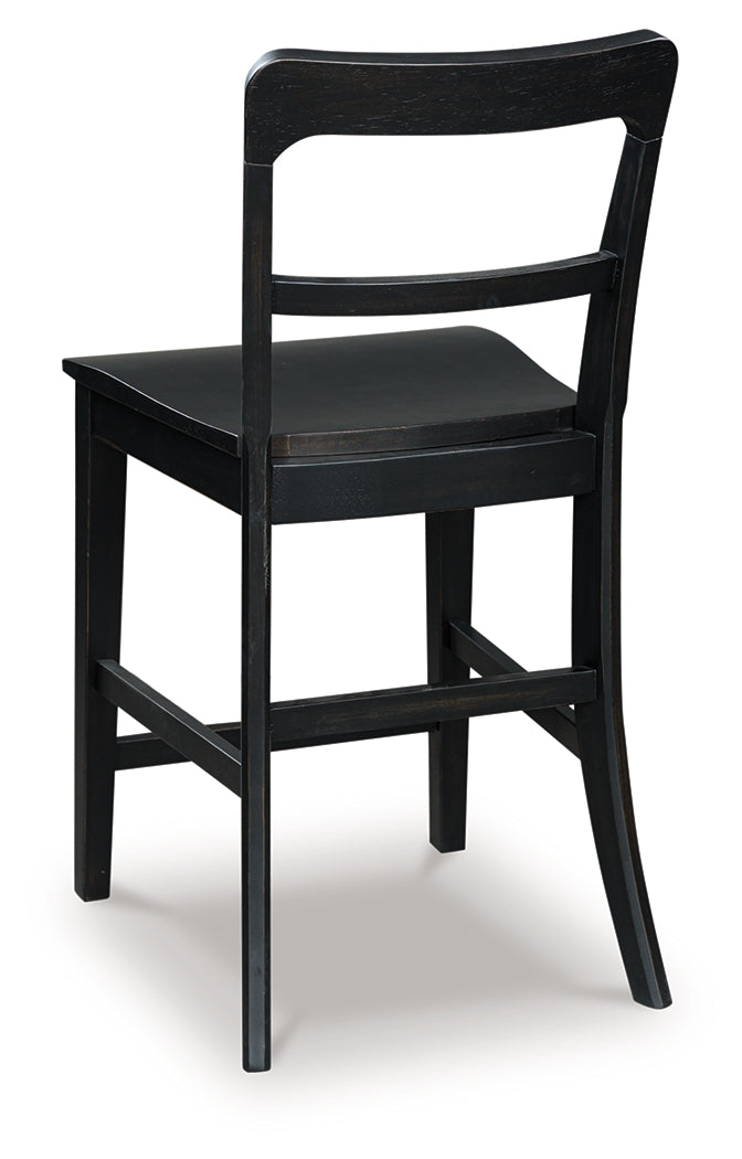 Greddinton Counter Height Barstool (Set of 2)