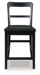 Greddinton Counter Height Barstool (Set of 2)